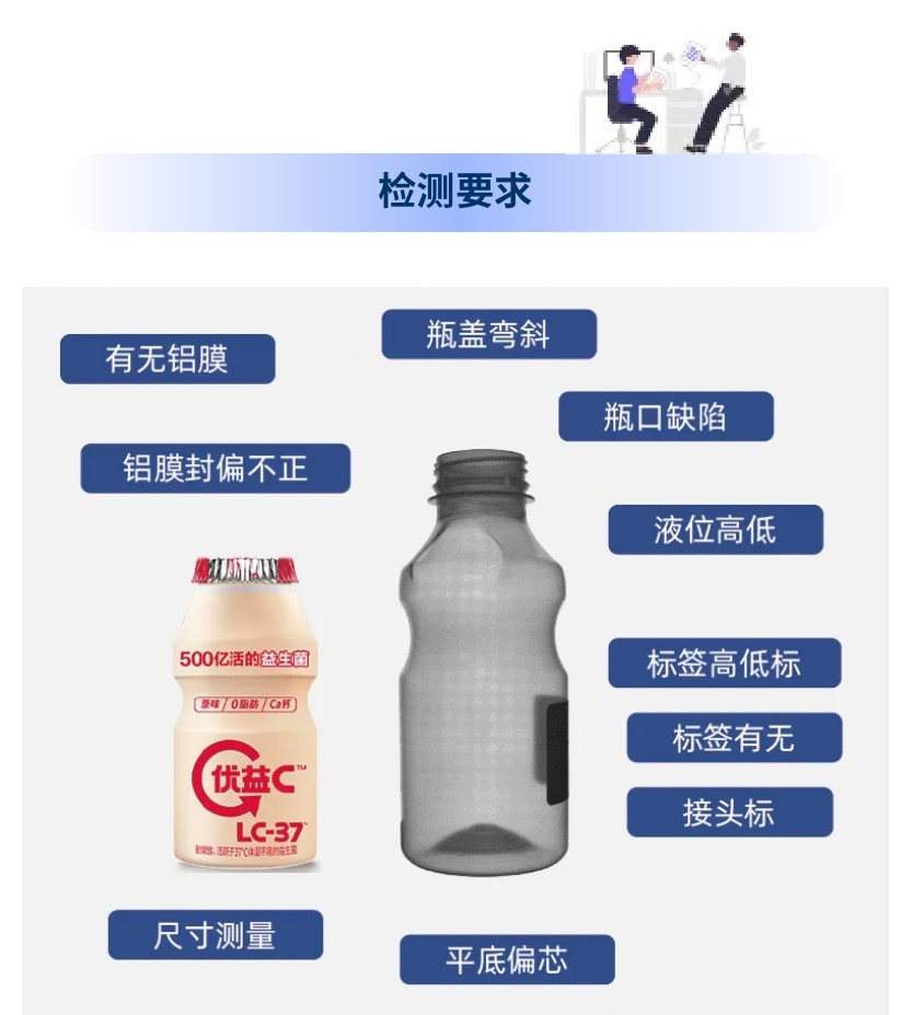 1650590500324456.jpg 包裝解決方案PDF轉(zhuǎn)長(zhǎng)圖2.jpg