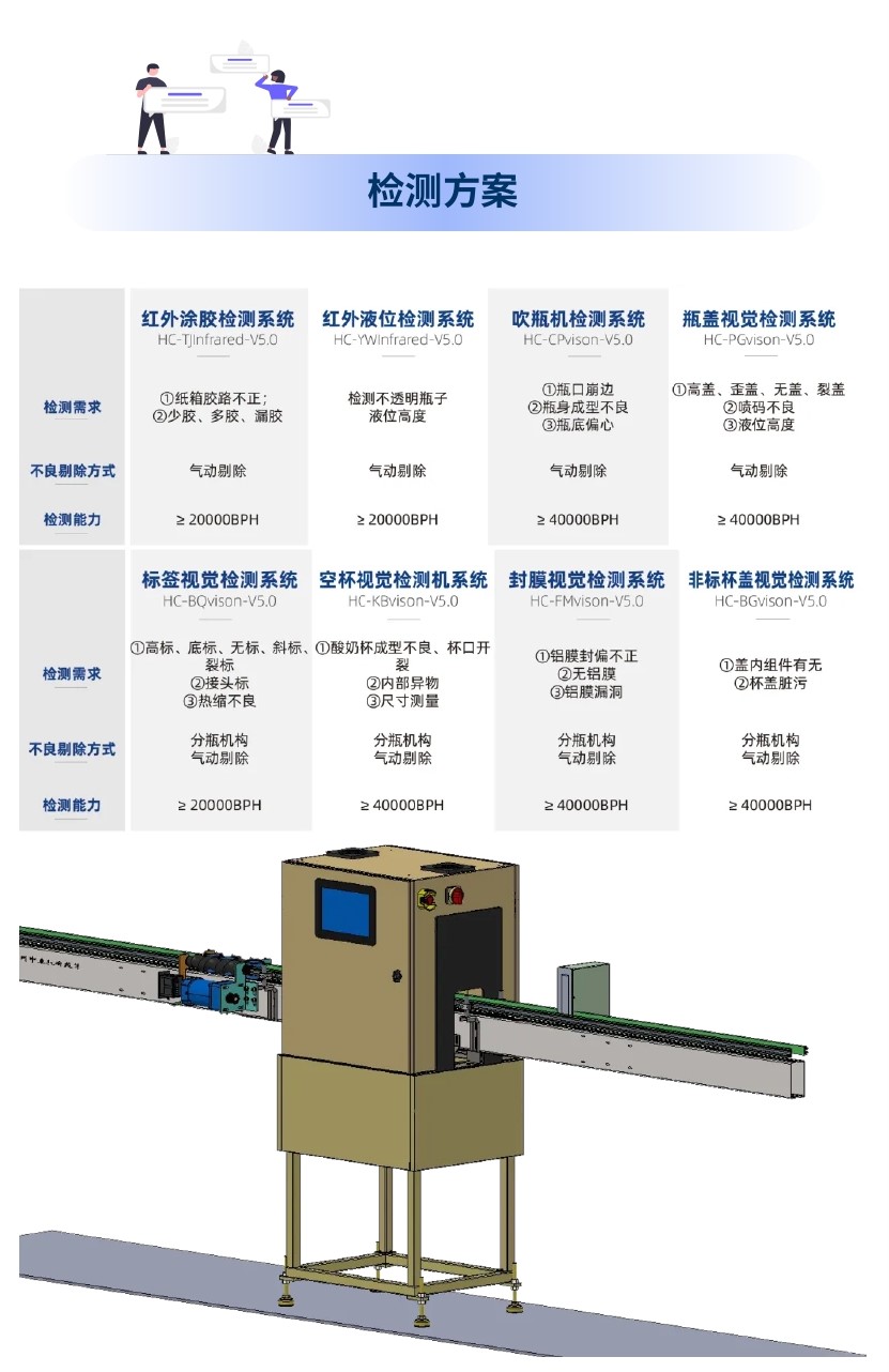 1650590507185656.jpg 包裝解決方案PDF轉(zhuǎn)長(zhǎng)圖3.jpg